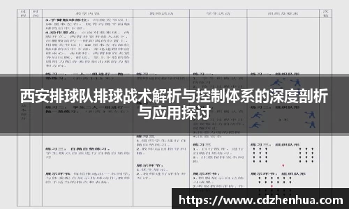 西安排球队排球战术解析与控制体系的深度剖析与应用探讨