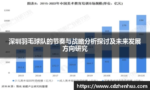 深圳羽毛球队的节奏与战略分析探讨及未来发展方向研究
