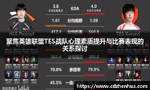 聚焦英雄联盟TES战队心理素质提升与比赛表现的关系探讨